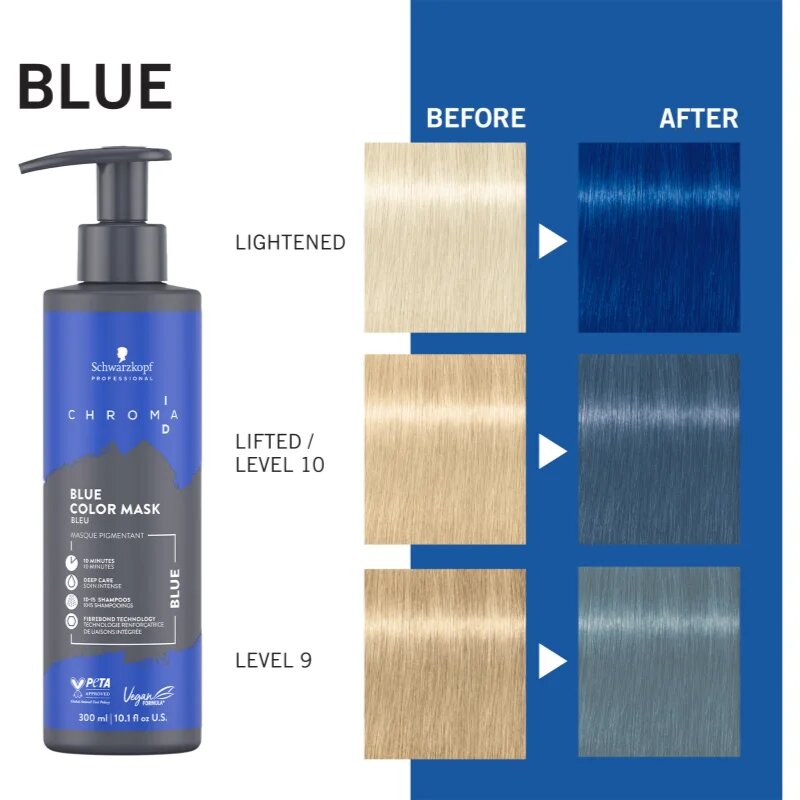 Schwarzkopf Professional Chroma ID Color Mask mască intens colorantă pentru păr culoare Blue 300 ml