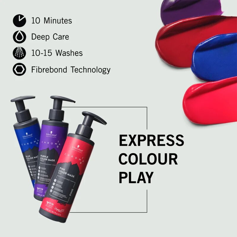 Schwarzkopf Professional Chroma ID Color Mask mască intens colorantă pentru păr culoare Blue 300 ml