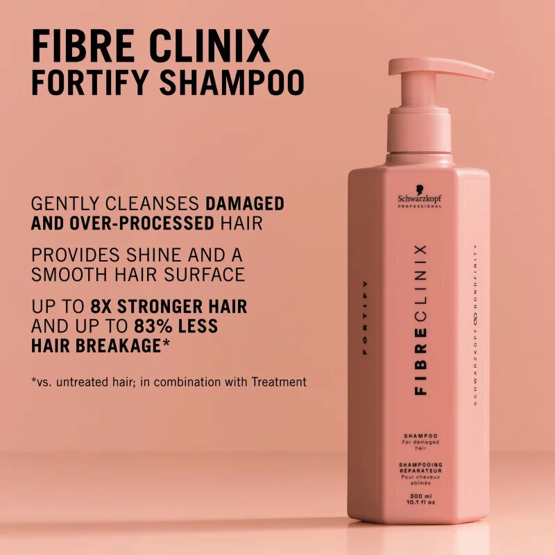 Schwarzkopf Professional Fibre Clinix Fortify Shampoo șampon pentru parul deteriorat si fragil 300 ml