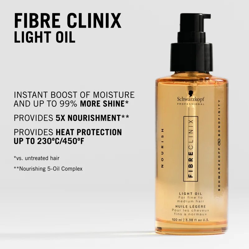 Schwarzkopf Professional Fibre Clinix Light Oil ulei ușor cu efect de nutritiv 100 ml