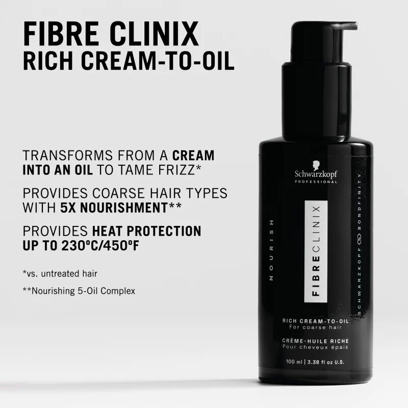 Schwarzkopf Professional Fibre Clinix Rich Cream-to-Oil ulei hrănitor pentru par indisciplinat 100 ml