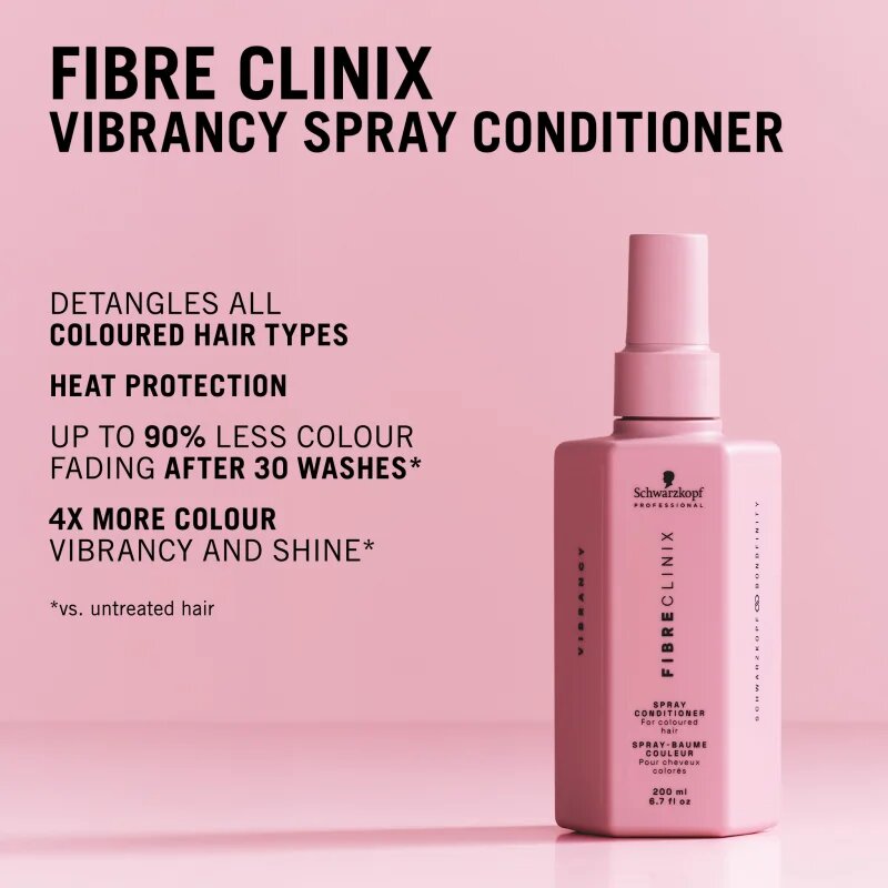 Schwarzkopf Professional Fibre Clinix Vibrancy Spray Conditioner balsam sub forma de spray pentru păr vopsit 200 ml
