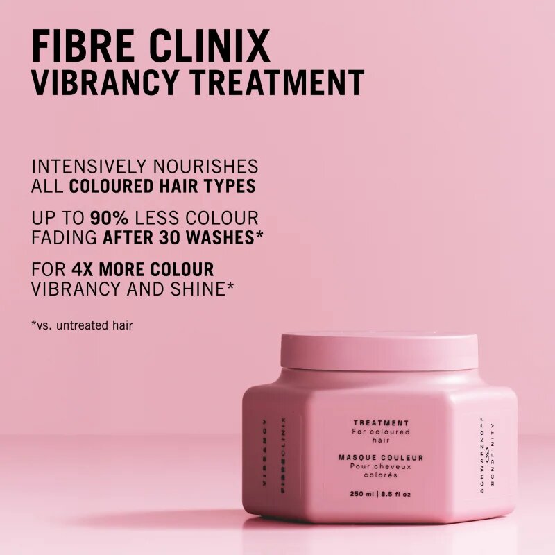 Schwarzkopf Professional Fibre Clinix Vibrancy Treatment masca pentru regenerare pentru păr vopsit 250 ml