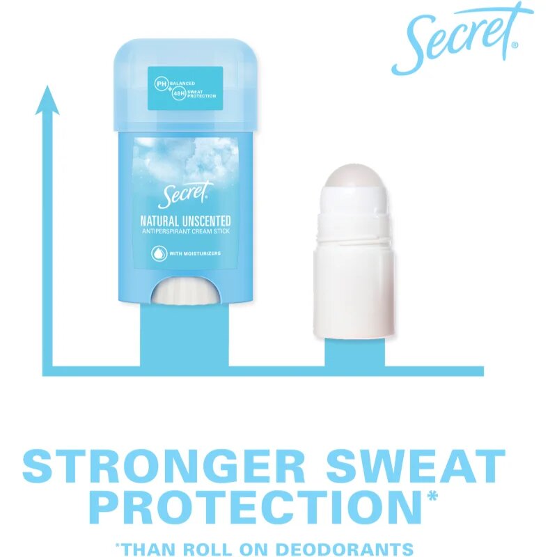 Secret Natural Unscented Antiperspirant Cream Stick anti-perspirant crema pentru femei 40 ml