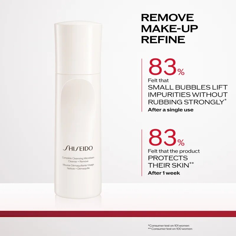 Shiseido Generic Skincare Complete Cleansing Micro Foam spuma de curatare cu efect de hidratare 180 ml