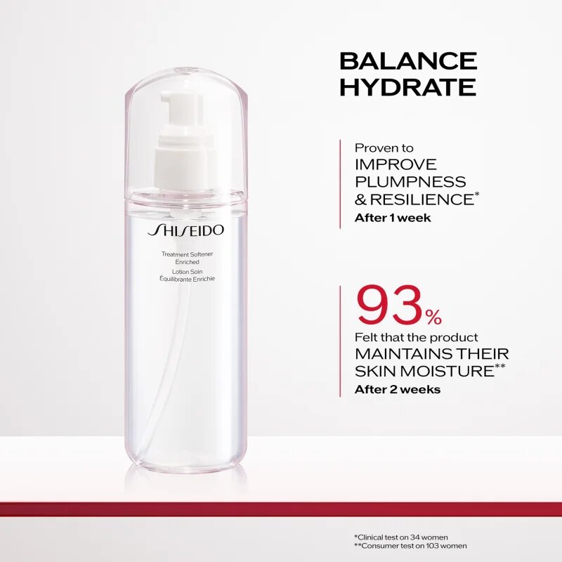 Shiseido Generic Skincare Treatment Softener Enriched lotiune hidratanta pentru fata pentru ten normal spre uscat 150 ml
