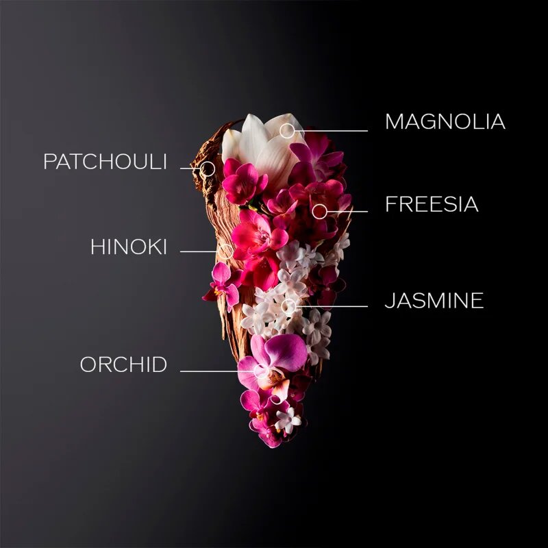 Shiseido Ginza Eau de Parfum pentru femei 30 ml