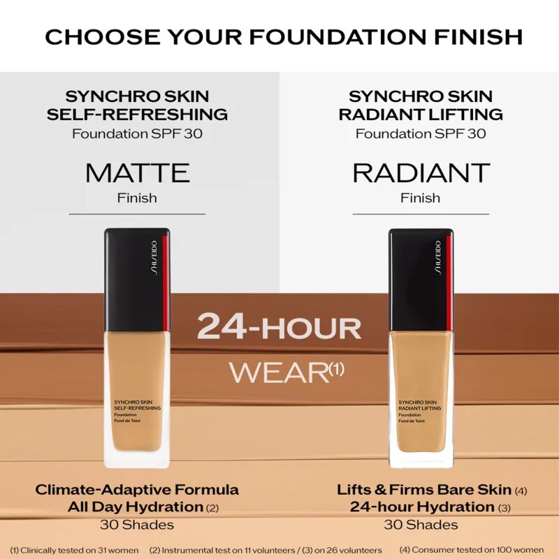 Shiseido Synchro Skin Radiant Lifting Foundation Advanced machiaj pentru lifting cu efect de stralucire SPF 30 culoare 310 Silk 30 ml