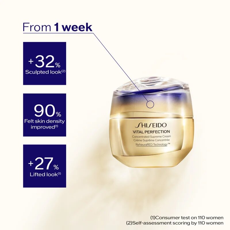 Shiseido Vital Perfection Concentrated Supreme Cream Crema de restaurare pentru a reduce ridurile Refil 50 ml