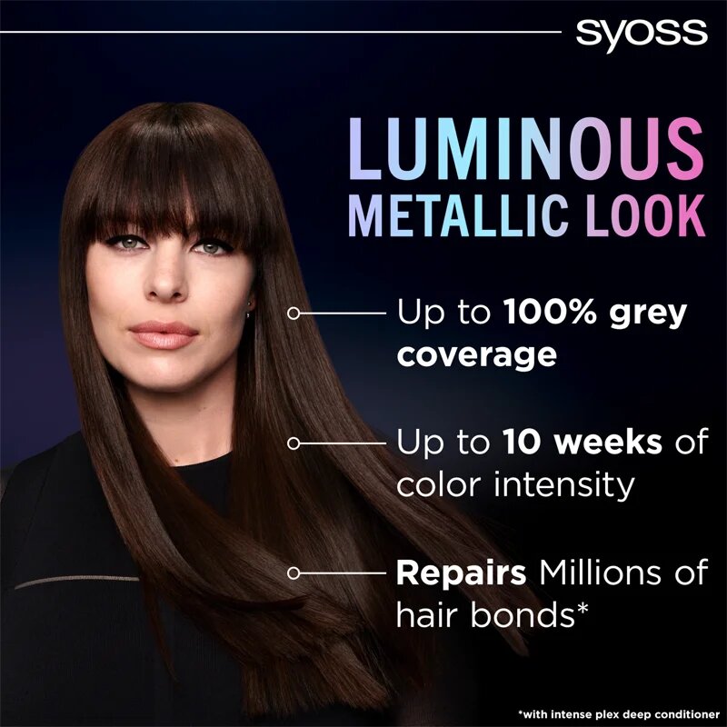 Syoss Color Metallic Collection Culoare permanenta pentru par culoare 3-89 Bronze Coffee 1 buc