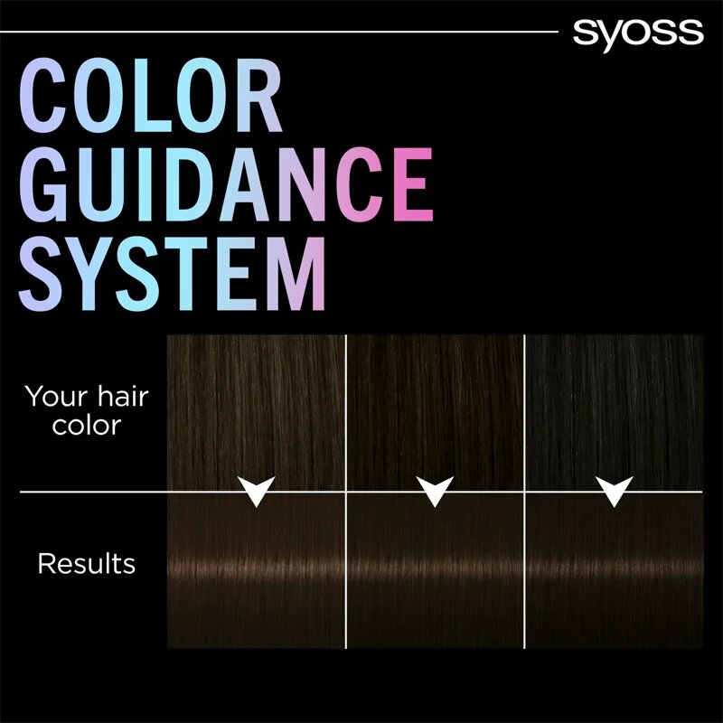 Syoss Color Metallic Collection Culoare permanenta pentru par culoare 3-89 Bronze Coffee 1 buc