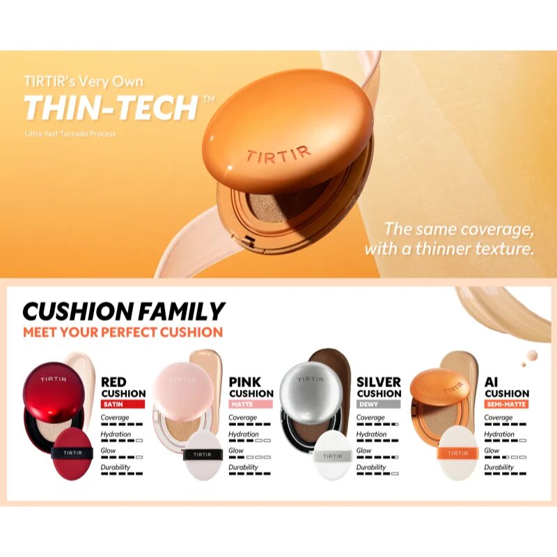 TIRTIR Mask Fit AI Filter Cushion Mini burete cu machiaj de lungă durată cu efect matifiant culoare 24N Latte 4.5 g
