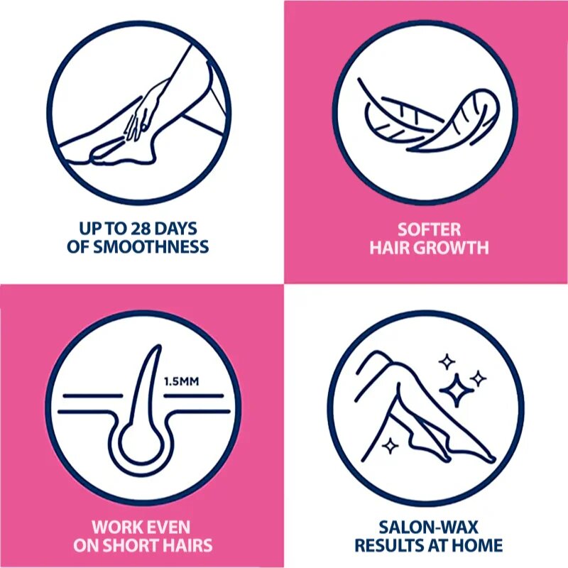 Veet Professional Sensitive Skin benzi depilatoare cu ceara rece pentru piele sensibila 40 buc