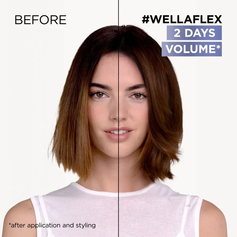 Wella flex 2 Days Volume spray pentru modelarea termica a parului 150 ml