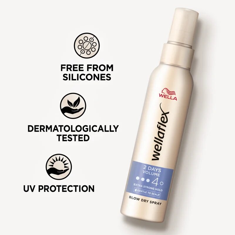 Wella flex 2 Days Volume spray pentru modelarea termica a parului 150 ml