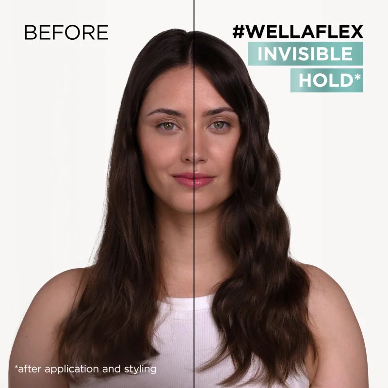Wella flex Invisible Hold fixativ cu fixare puternică 75 ml