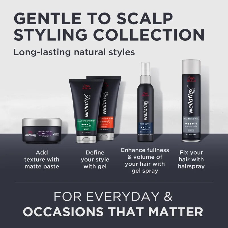 Wella flex Men fixativ cu fixare foarte puternica 250 ml