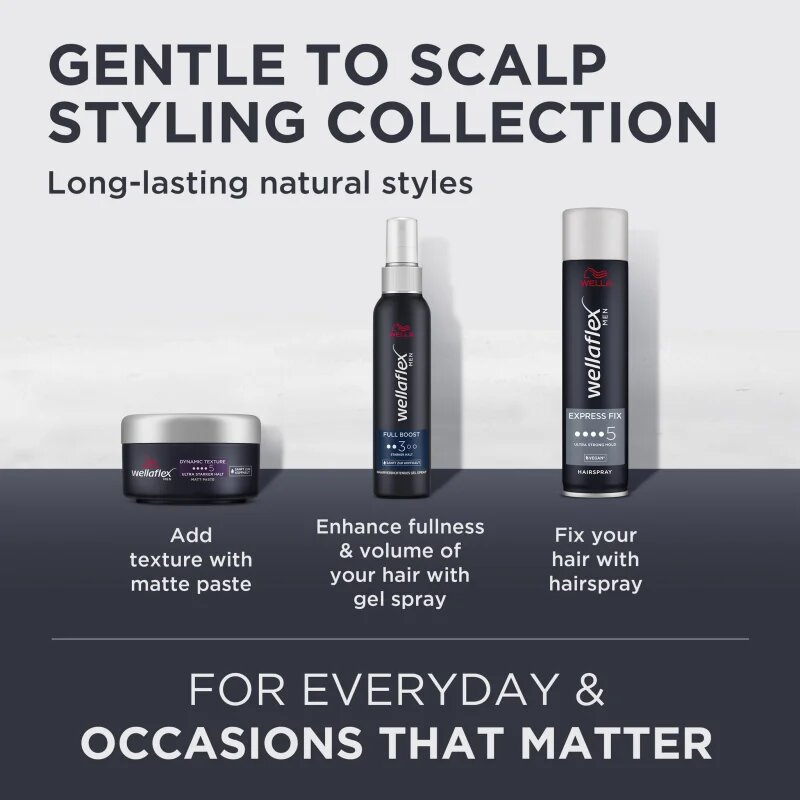 Wella flex Men pasta modelatoare pentru păr 75 ml