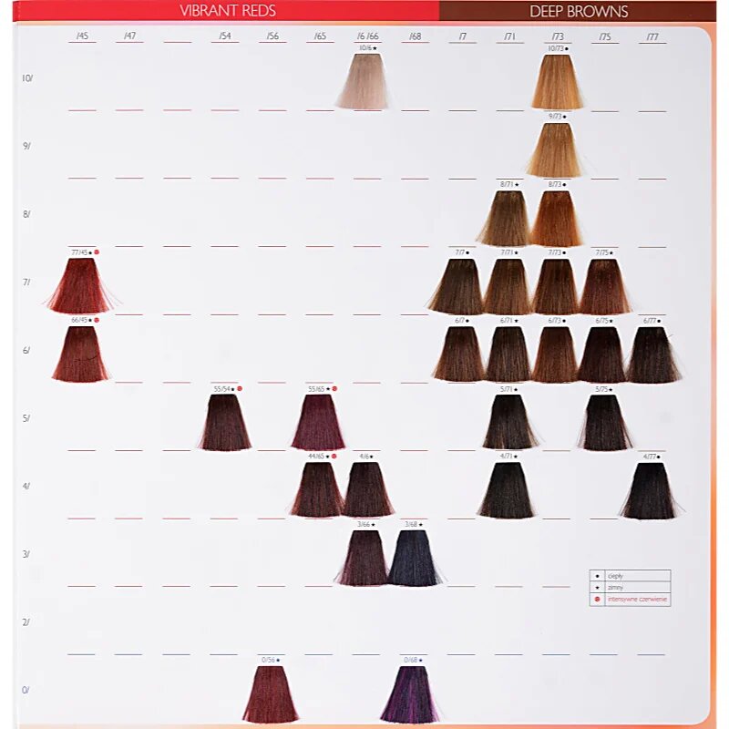 Wella Professionals Color Touch Vibrant Reds culoare par culoare 66/44 60 ml