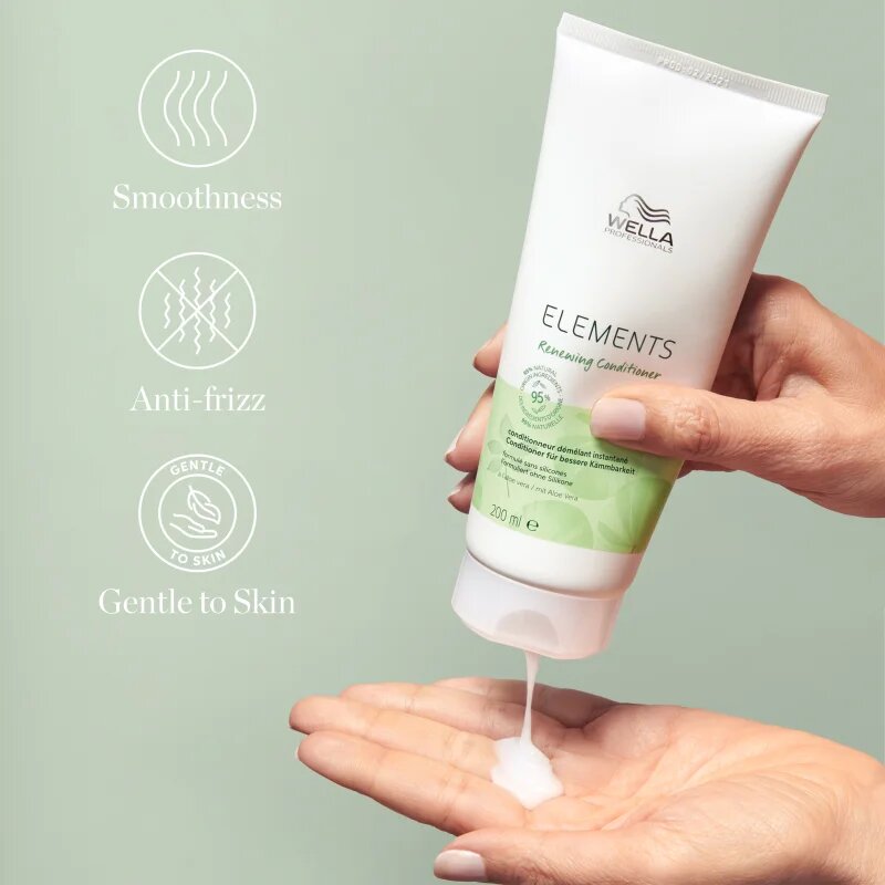 Wella Professionals Elements Renewing balsam pentru regenerare pentru un par stralucitor si catifelat 1000 ml