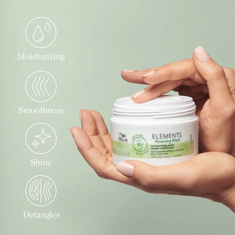 Wella Professionals Elements Renewing masca regeneratoare pentru un par stralucitor si catifelat 75 ml