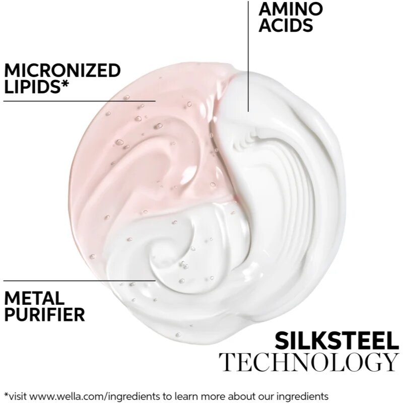 Wella Professionals Fusion ingrijire intensiva pentru parul deteriorat si fragil 70 ml