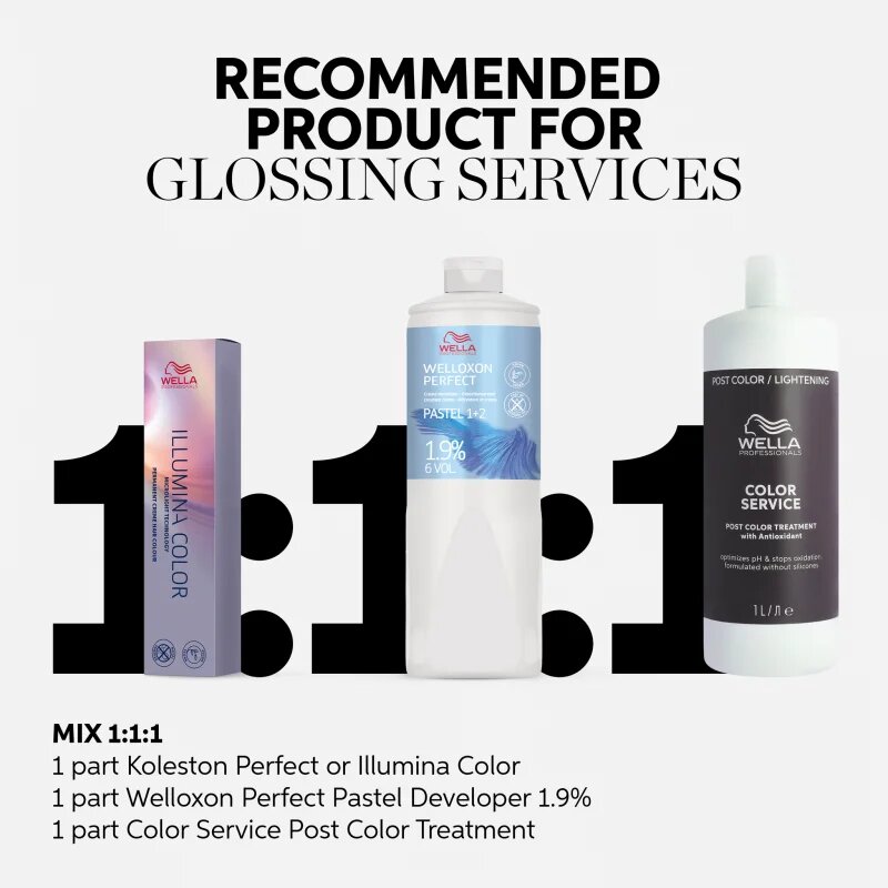 Wella Professionals Invigo Color Service tratament regenerator dupa vopsire 1000 ml