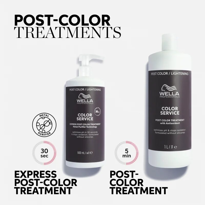 Wella Professionals Invigo Color Service tratament regenerator dupa vopsire 1000 ml