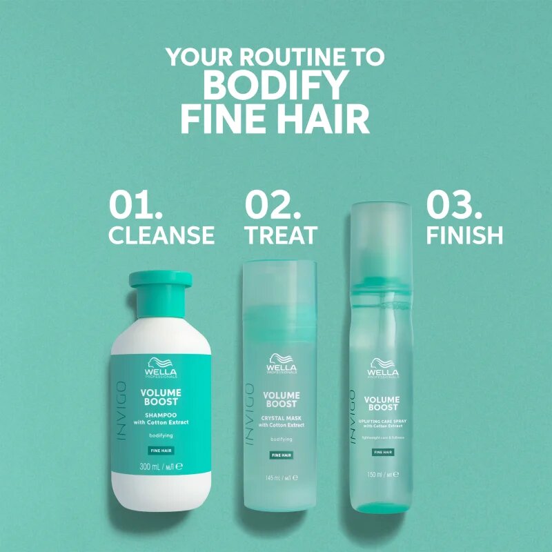 Wella Professionals Invigo Volume Boost șampon cu efect de volum pentru părul fin 500 ml