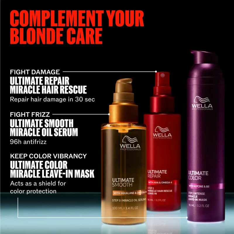 Wella Professionals Ultimate Color Blonde Shampoo șampon pentru neutralizarea tonurilor de galben pentru iluminarea părului sau pentru părul cu șuvițe