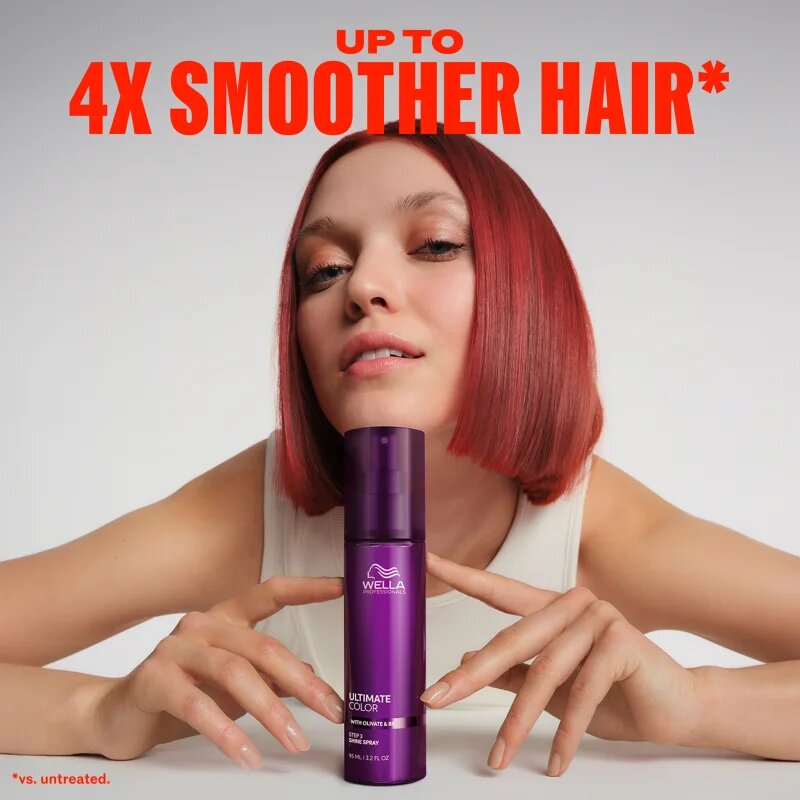Wella Professionals Ultimate Color Spray spray pentru un par stralucitor si catifelat 95 ml