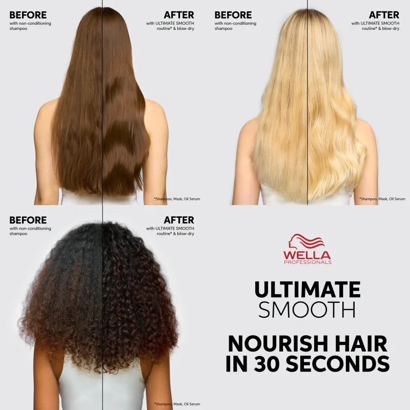 Wella Professionals Ultimate Smooth bundle set pentru un par stralucitor si catifelat