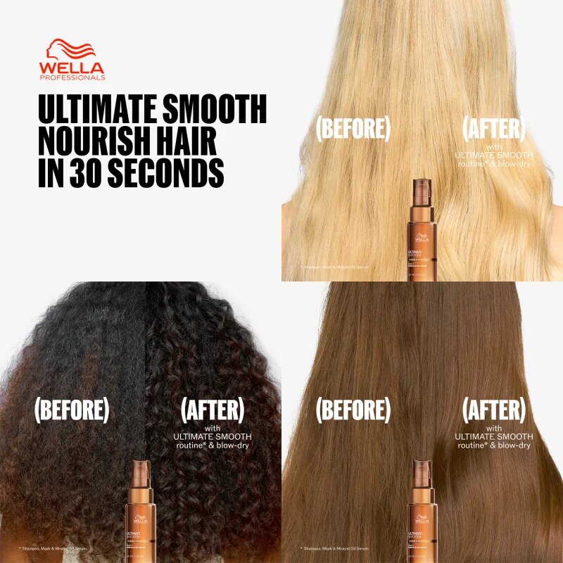 Wella Professionals Ultimate Smooth Silky Milk ingrijire leave-in pentru păr 100 ml