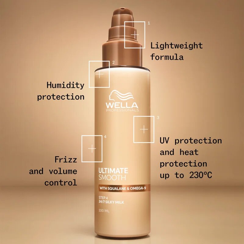 Wella Professionals Ultimate Smooth Silky Milk ingrijire leave-in pentru păr 100 ml
