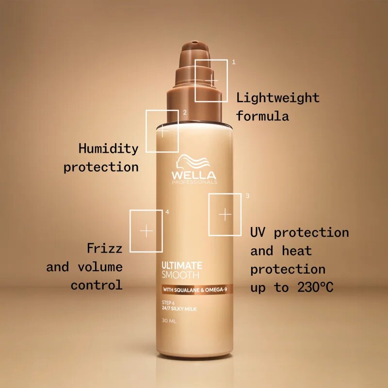 Wella Professionals Ultimate Smooth Silky Milk ingrijire leave-in pentru păr 30 ml