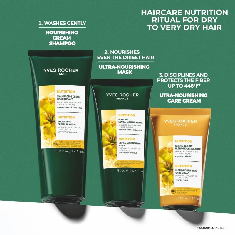 Yves Rocher Nutrition masca de par hranitoare 200 ml