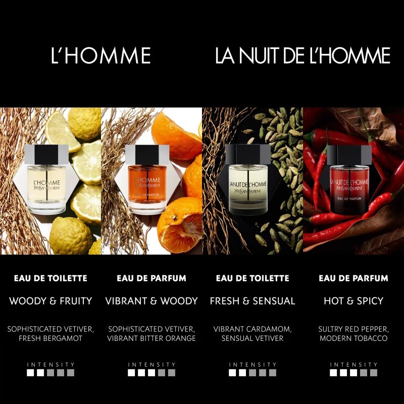 Yves Saint Laurent La Nuit de L'Homme La Nuit de L'Homme 2026 Eau de Parfum pentru bărbați 50 ml