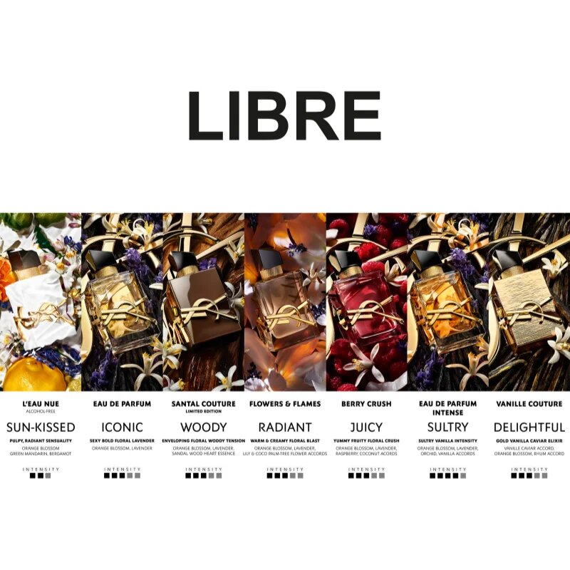 Yves Saint Laurent Libre Santal Couture Eau de Parfum pentru femei 50 ml