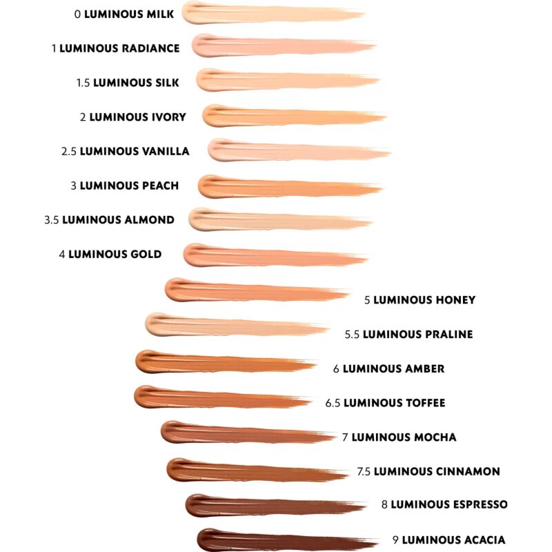Yves Saint Laurent Touche Éclat Radiant Touch iluminator stick pentru toate tipurile de ten culoare 0 Lait Lumiere / Luminous Milk 2.5 ml