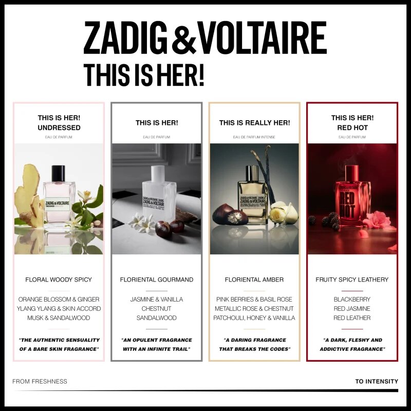 ZADIG&VOLTAIRE THIS IS HER! RED HOT Eau de Parfum pentru femei 100 ml
