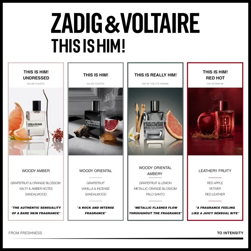 ZADIG&VOLTAIRE THIS IS HIM! RED HOT Eau de Parfum pentru bărbați 50 ml